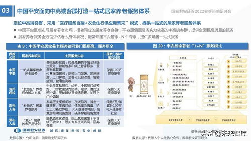 保险行业2022年春季策略报告 改革，从产品到服务